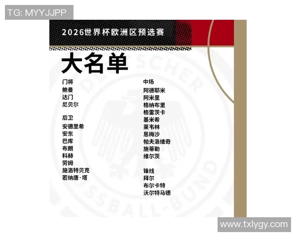 德国足球实力球星最新排名榜揭晓 谁将领衔未来黄金一代 德国足球实力球星最新排名榜揭晓 谁将领衔未来黄金一代